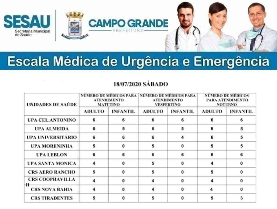 Confira a escala médica de plantão nas UPAs e CRSs neste sábado Confira a escala médica de plantão nas UPAs e CRSs neste sábado