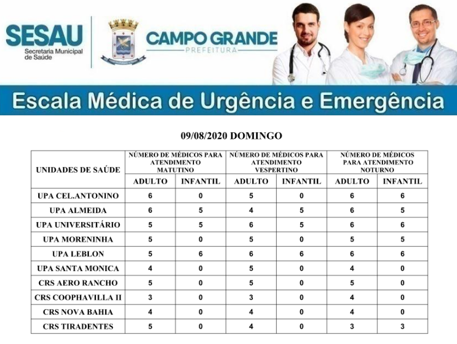 Confira a escala médica de plantão nas UPAs e CRSs neste domingo Confira a escala médica de plantão nas UPAs e CRSs neste domingo