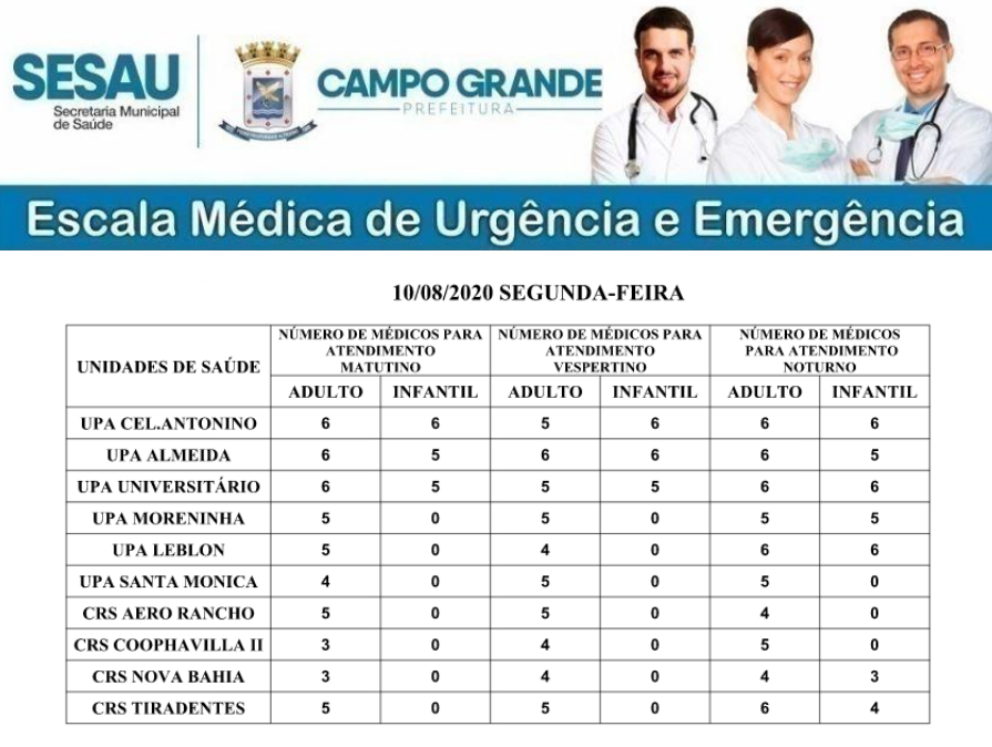 Confira a escala médica de plantão das UPAs e CRSs para esta segunda-feira Confira a escala médica de plantão das UPAs e CRSs para esta segunda-feira