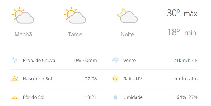 Campo Grande com céu claro e poucas nuvens no primeiro dia de agosto Campo Grande com céu claro e poucas nuvens no primeiro dia de agosto
