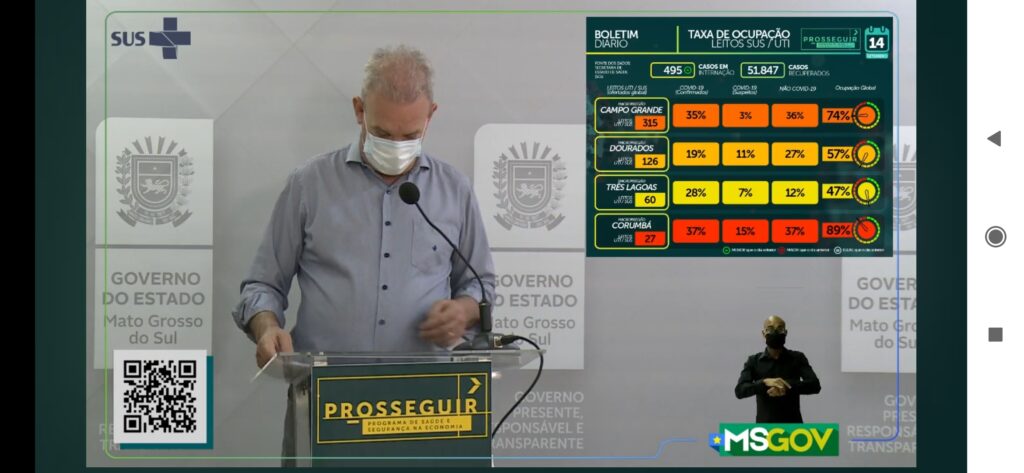 MS registra 331 novos casos e 20 óbitos por covid-19 nesta segunda (14)