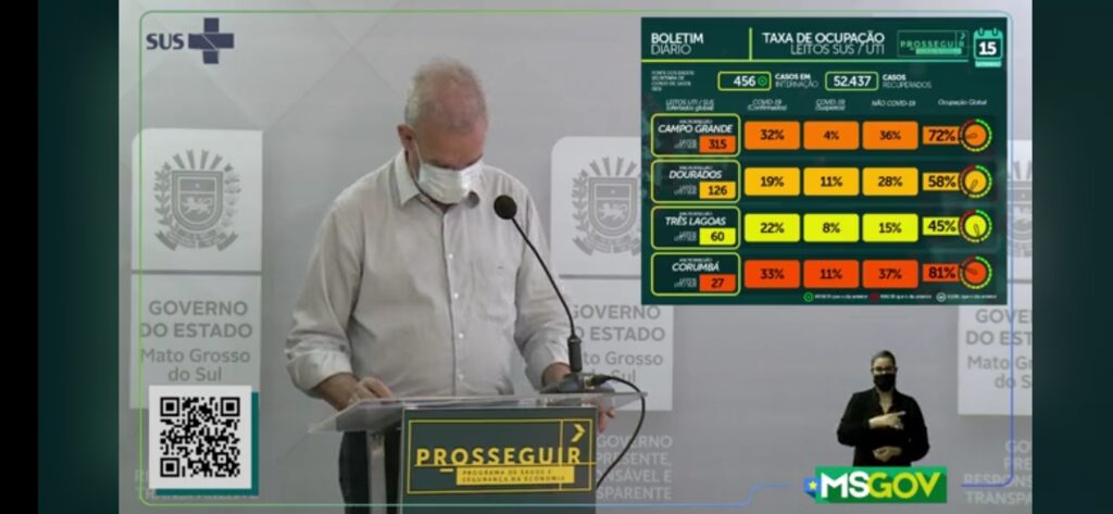 MS registra 889 novos casos e 21 óbitos por covid-19 nesta terça (14)