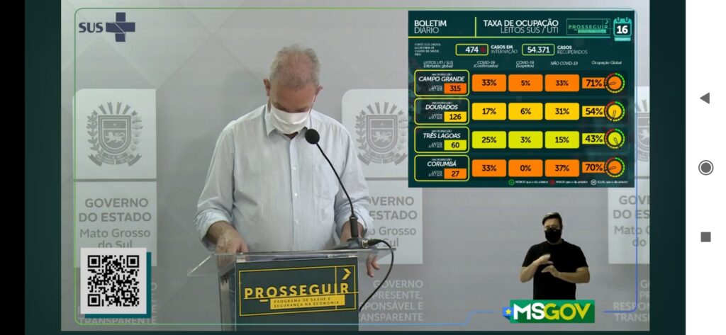 MS registra 660 novos casos e 16 óbitos por covid-19 nesta quarta-feira (14)