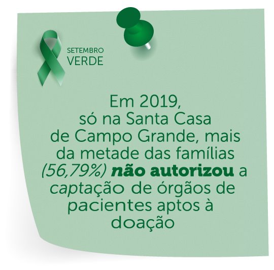 Setembro Verde: Há 27 anos, lei sensibiliza para doação de órgãos