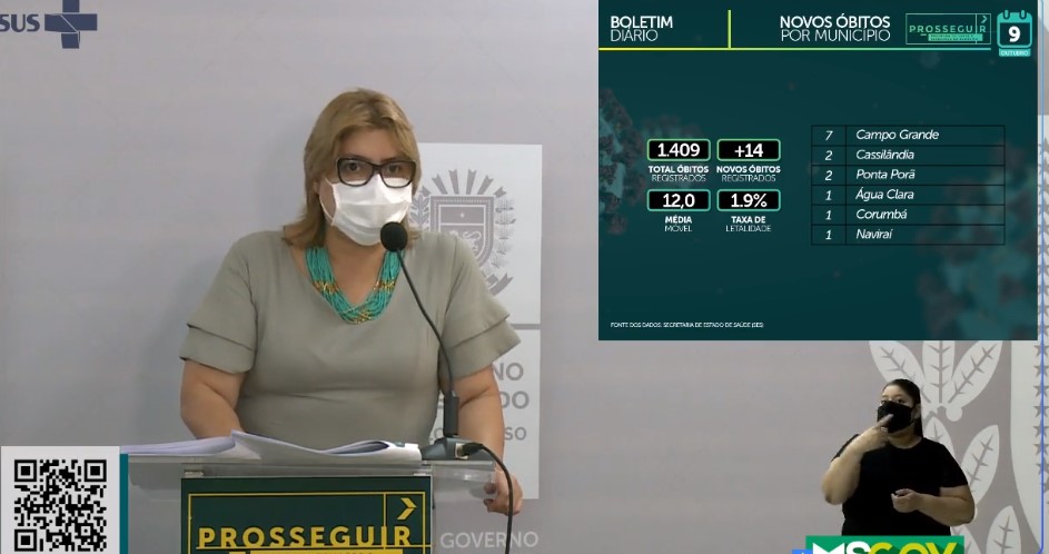 Na última live da semana, Secretaria de Saúde divulga 544 novos casos e 14 óbitos por covid-19