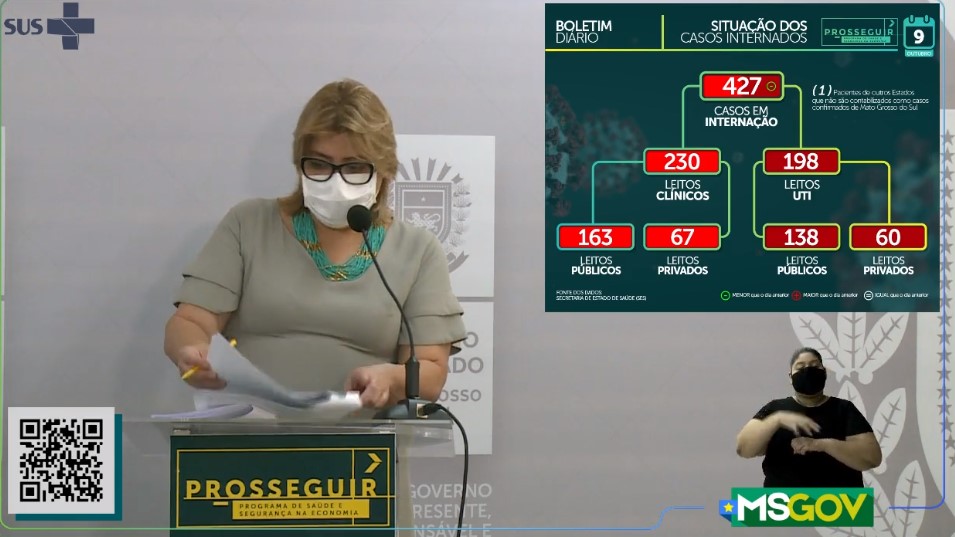 Na última live da semana, Secretaria de Saúde divulga 544 novos casos e 14 óbitos por covid-19