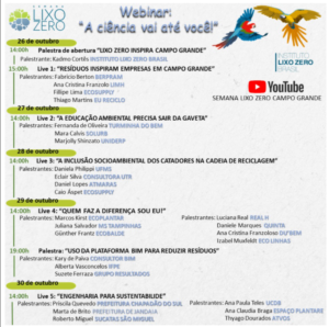 Resíduos para reciclagem podem ser entregues em drive-thru na capital