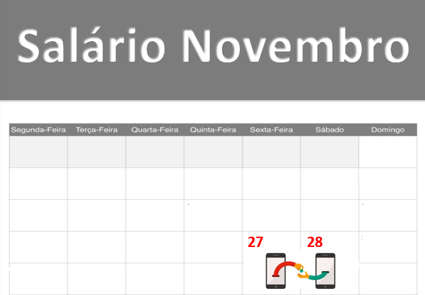Antecipação de salários, incluindo 13º, aquece o mercado e resgata a confiança do consumidor