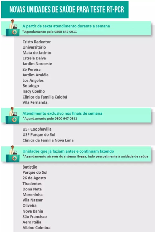 Locais e número de testes para o coronavírus são ampliados na Capital Locais e número de testes para o coronavírus são ampliados na Capital