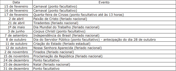 MS terá nove feriados e sete pontos facultativos em 2021 MS terá nove feriados e sete pontos facultativos em 2021