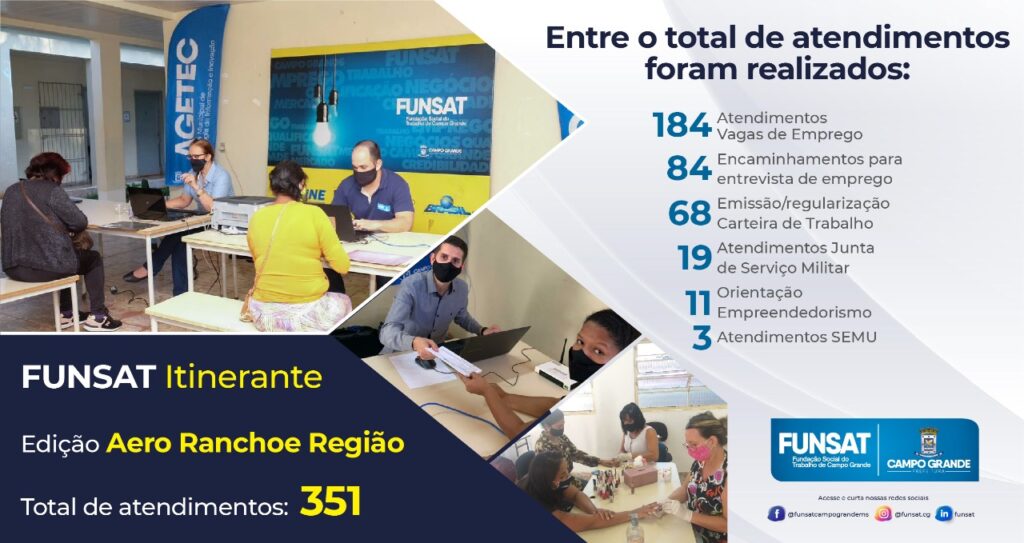 Funsat Itinerante atende mais de 300 pessoas no Jardim Aero Rancho