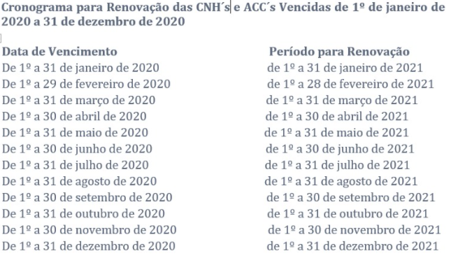 PM retira de circulação 57 veículos irregulares nos últimos 15 dias em Dourados