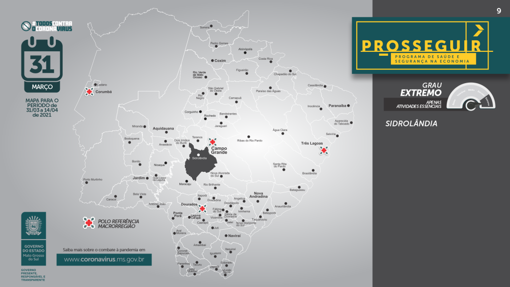 Mais de 64% dos municípios de MS estão com alto risco de infecção da Covid-19