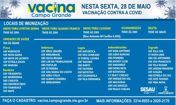 Grupos da construção e do transporte serão vacinados contra covid na Capital