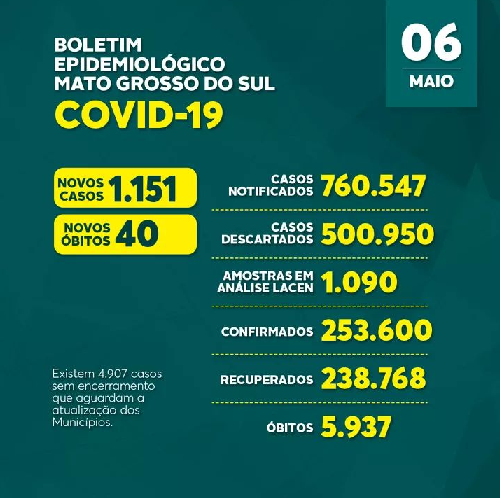 O atributo alt desta imagem está vazio. O nome do arquivo é image-35.png