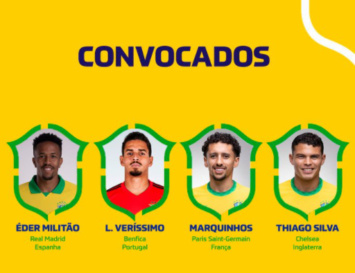 Tite anuncia lista de convocados para enfrentar Equador e Paraguai Tite anuncia lista de convocados para enfrentar Equador e Paraguai