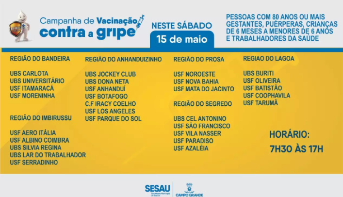 Campanha de vacinação contra a gripe atinge cinco grupos neste sábado