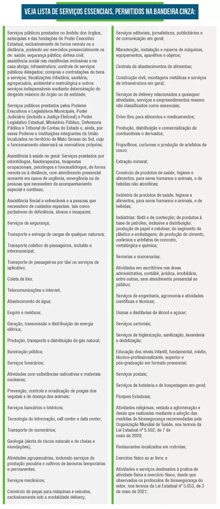 Capital passa operar na cor cinza e terá "fecha tudo" a partir desta sexta-feira