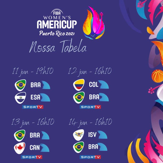 Basquete: Brasil estreia contra El Salvador na AmeriCup feminina