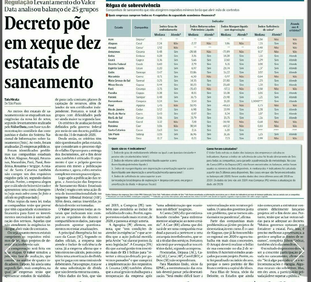 Sanesul está entre empresas que se enquadram no novo Marco do Saneamento Sanesul está entre empresas que se enquadram no novo Marco do Saneamento