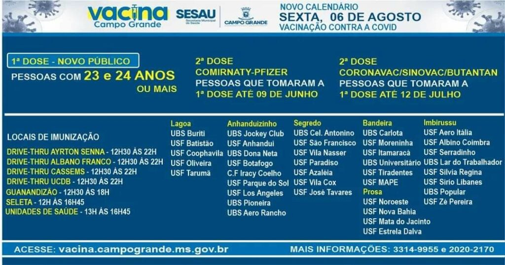Vacinação contra a covid-19 é ampliada para pessoas com 23 anos ou mais