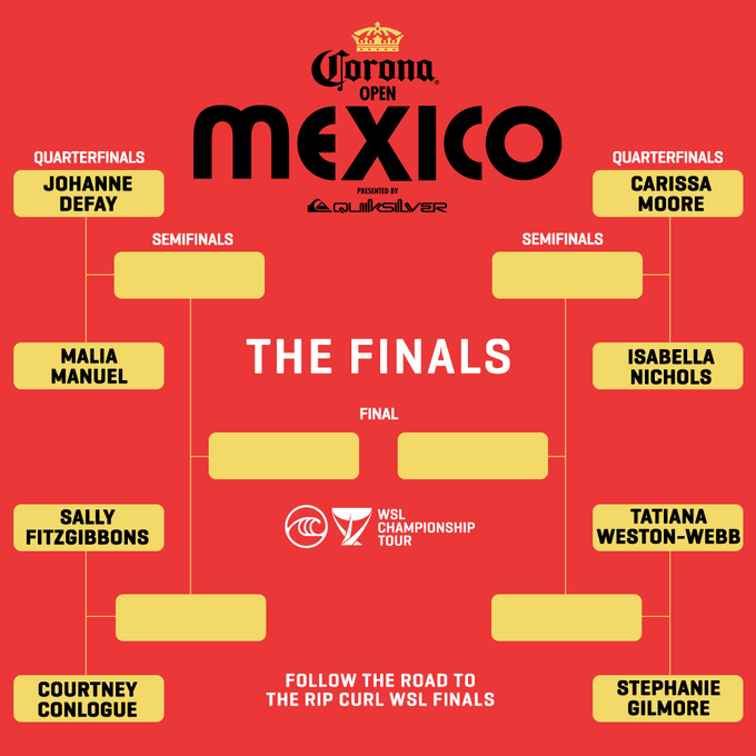 Surfe: Brasil avança no México com Medina, Deivid, Ítalo e Herdy