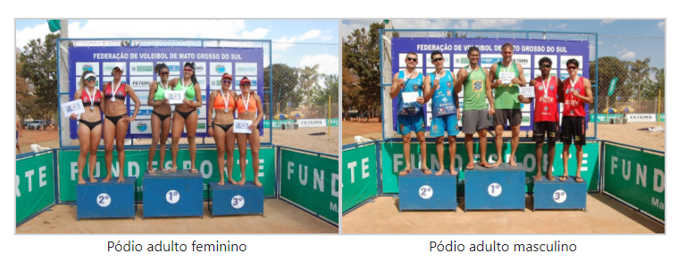 Definidos os campeões da primeira etapa do Circuito Estadual de Vôlei de Praia 2021