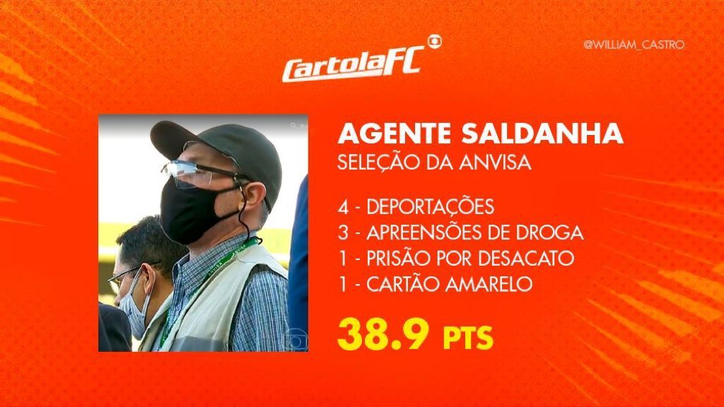 Suspensão do jogo entre Brasil e Argentina pela Anvisa gera memes nas redes sociais