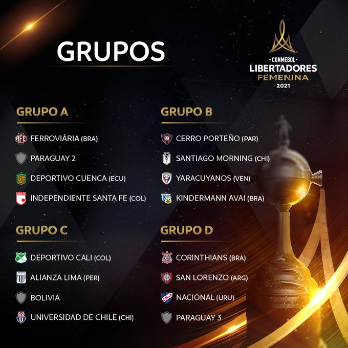 Conmebol sorteia grupos da Libertadores Feminina