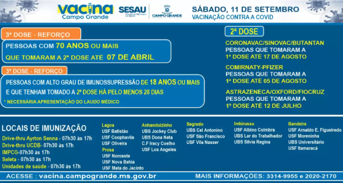 Sábado tem mais de 20 pontos de vacinação contra a Covid-19 na Capital