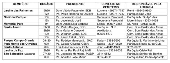 Programação de Finados tem 15 missas em nove cemitérios da Capital