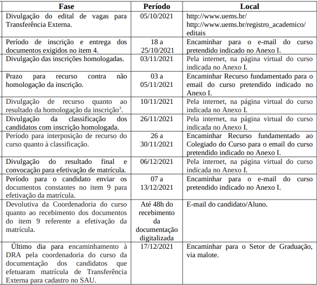 Universidade Estadual de MS publica edital com vagas para transferência externa Universidade Estadual de MS publica edital com vagas para transferência externa