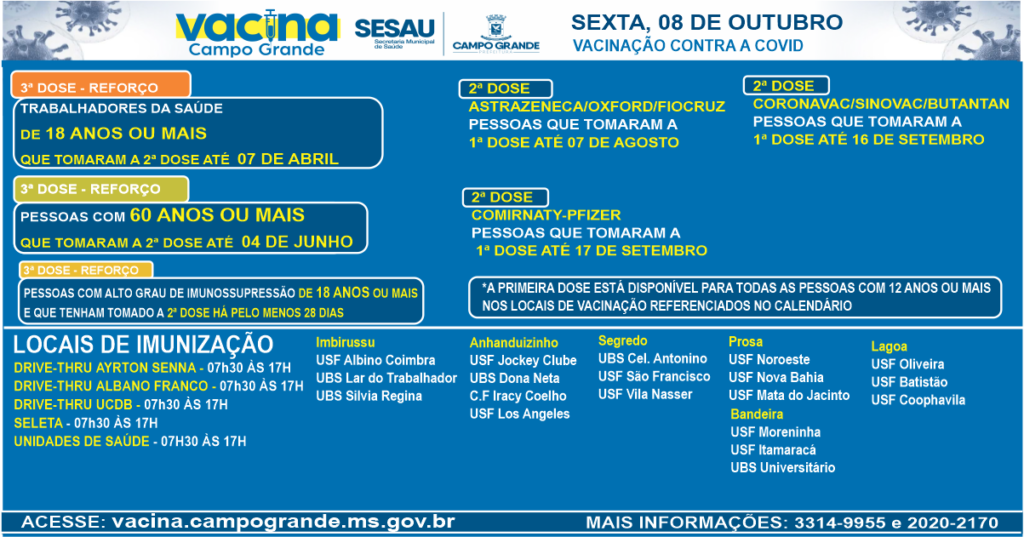 Vacinação continua nesta 6ª feira, mesmo com feriadão iniciando a servidores públicos