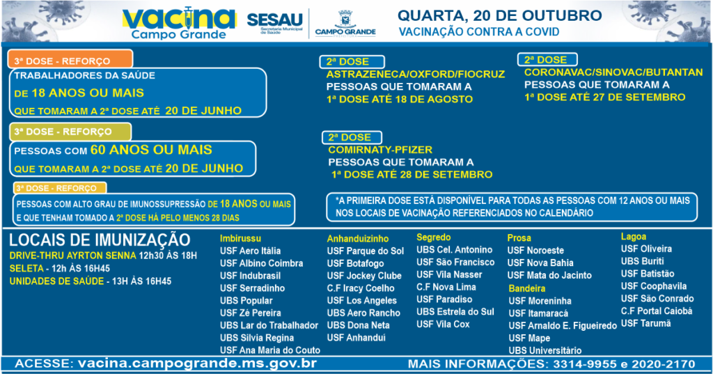 Confira calendário de vacinação contra a Covid desta quarta-feira