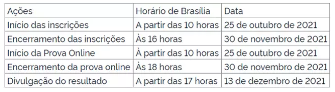 Funai em MS abre inscrições em processo seletivo para estagiários em 3 cidades