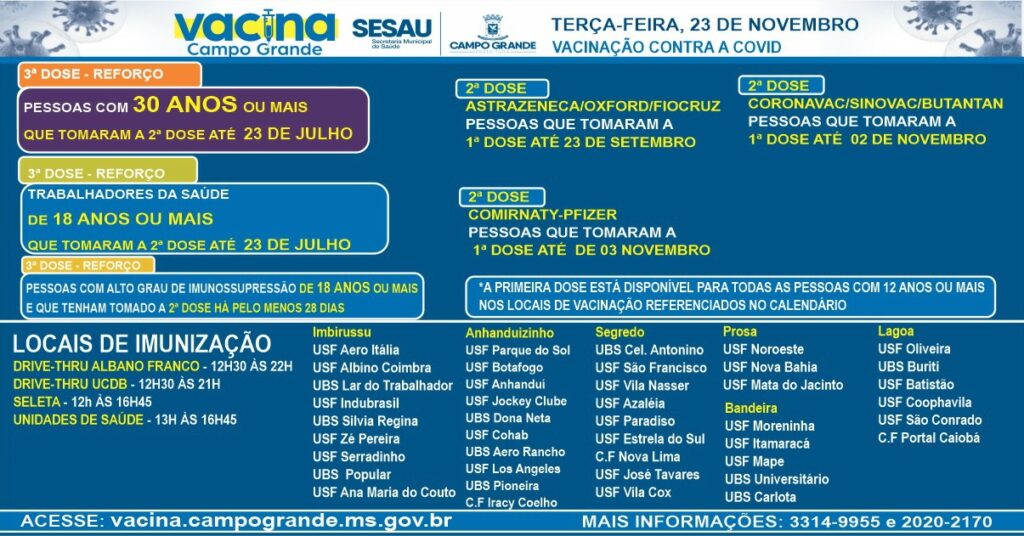 D3 chega para pessoas de 30 anos que tenham se vacinado até 23 de Julho D3 chega para pessoas de 30 anos que tenham se vacinado até 23 de Julho