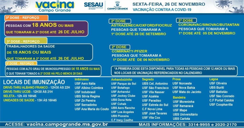 Vacinação de reforço chega aos jovens com 18 anos na capital Vacinação de reforço chega aos jovens com 18 anos na capital