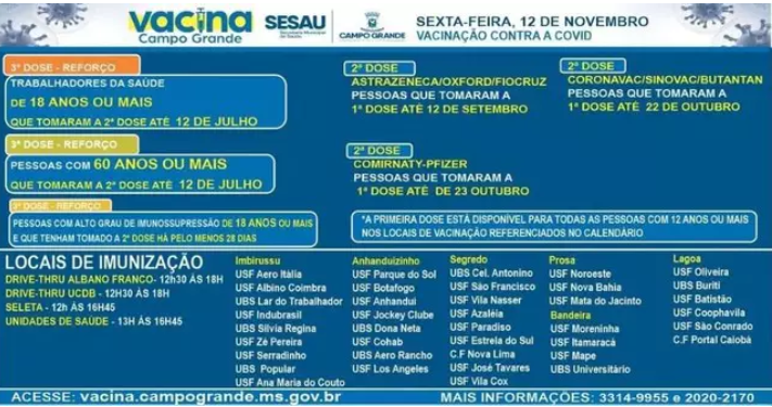 Prefeitura de Campo Grande dá continuidade na vacinação contra Covid-19