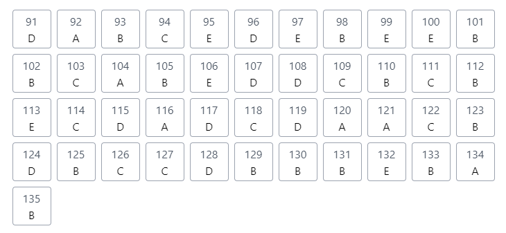 Segundo dia do Enem 2021: veja o gabarito extraoficial dos professores do Anglo Segundo dia do Enem 2021: veja o gabarito extraoficial dos professores do Anglo