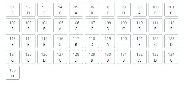 Segundo dia do Enem 2021: veja o gabarito extraoficial dos professores do Anglo Segundo dia do Enem 2021: veja o gabarito extraoficial dos professores do Anglo