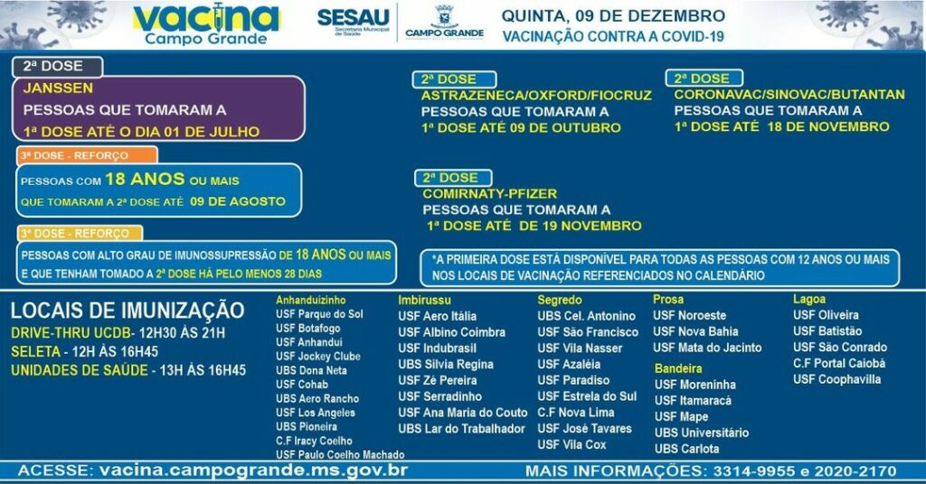 Capital inicia segunda dose da Janssen nesta quinta-feira seguindo também com D3