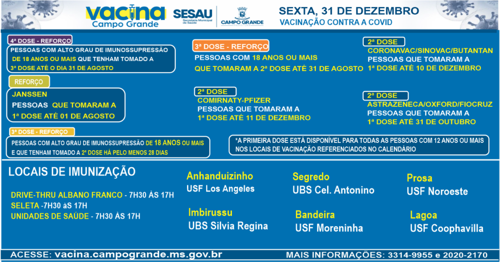 Último dia do ano tem vacinação Covid até fim da tarde em oito postos da Capital