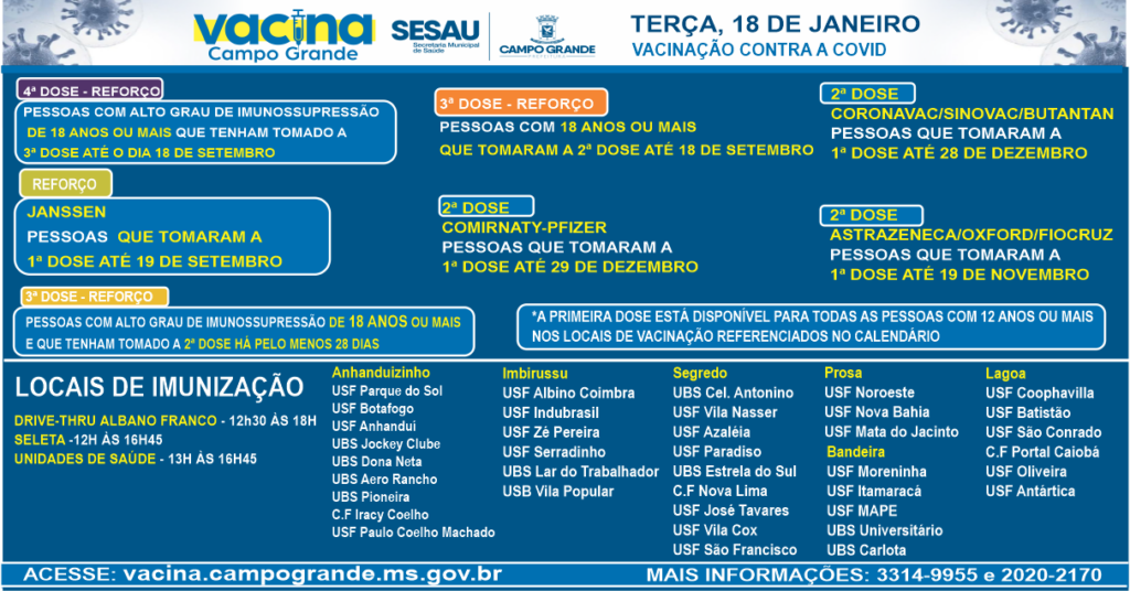 Vacina Covid adulta estará em 40 postos nesta terça-feira em Campo Grande Vacina Covid adulta estará em 40 postos nesta terça-feira em Campo Grande