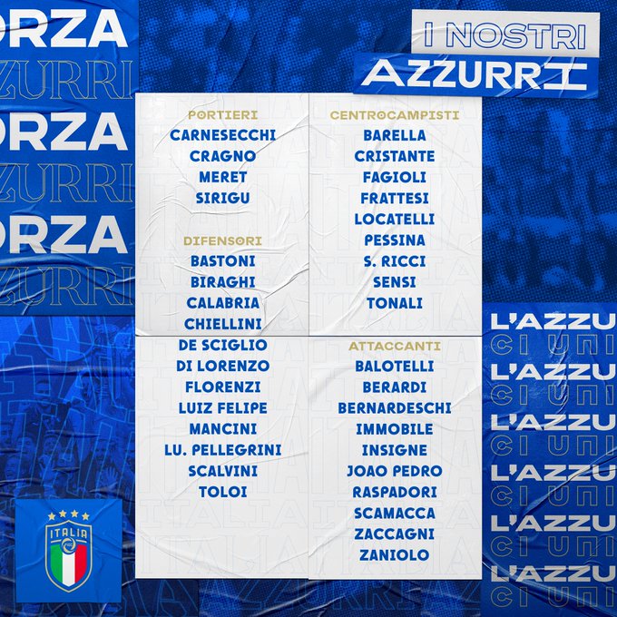 Técnico Roberto Mancini convoca brasileiros para a seleção Italiana