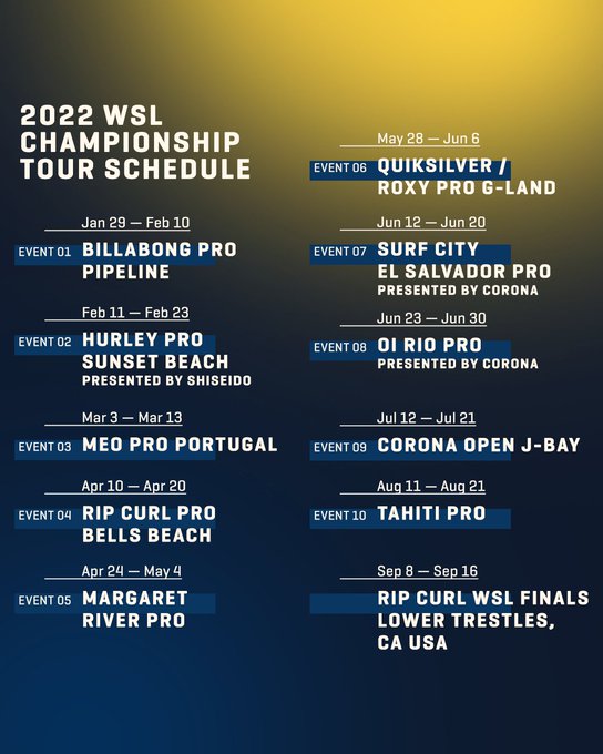 WSL anuncia calendário do Circuito Mundial de Surfe
