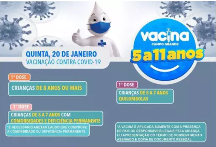 Capital avança com vacinação de crianças e adultos contra covid-19 em mais de 40 locais Capital avança com vacinação de crianças e adultos contra covid-19 em mais de 40 locais