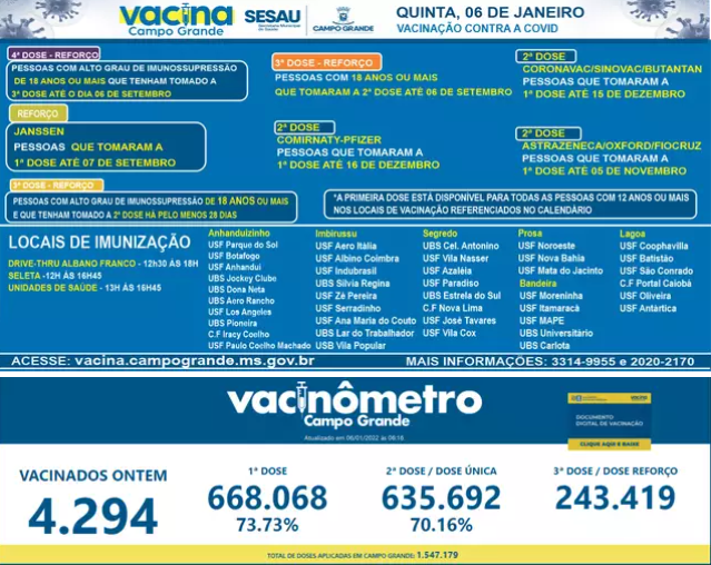 Já conferiu a carteira de vacina contra a Covid? Três públicos são liberados para a 2ª dose nesta quinta