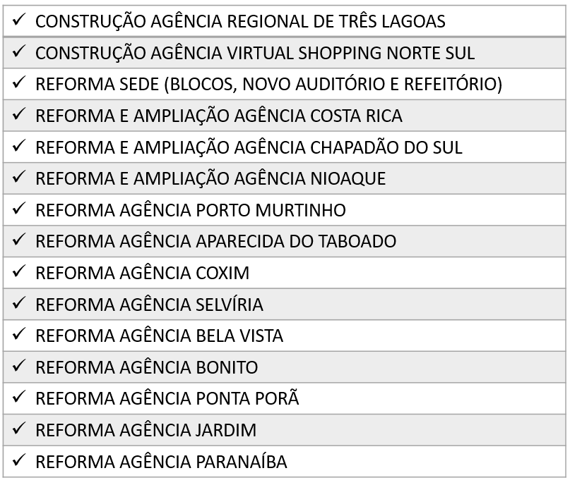 Governo vai construir e reformar agências do Detran na Capital e no interior Governo vai construir e reformar agências do Detran na Capital e no interior