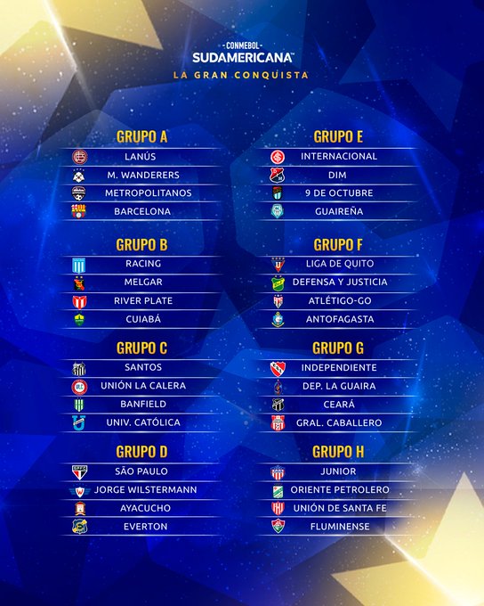 Libertadores: sorteio define grupos com Corinthians pegando Boca Juniors Libertadores: sorteio define grupos com Corinthians pegando Boca Juniors