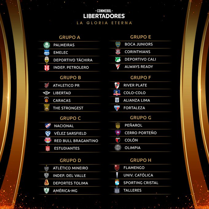 Libertadores: sorteio define grupos com Corinthians pegando Boca Juniors Libertadores: sorteio define grupos com Corinthians pegando Boca Juniors